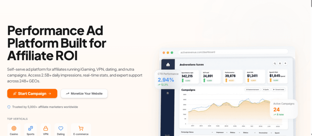activerevenue ad network