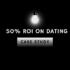 Dating Push Ads Case Study (2025): Achieving 30% ROI with a Dating Smartlink